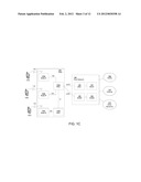 GROUP-BASED MACHINE TO MACHINE COMMUNICATION diagram and image