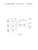 GROUP-BASED MACHINE TO MACHINE COMMUNICATION diagram and image