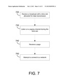 GROUP-BASED MACHINE TO MACHINE COMMUNICATION diagram and image