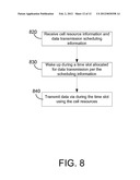 GROUP-BASED MACHINE TO MACHINE COMMUNICATION diagram and image