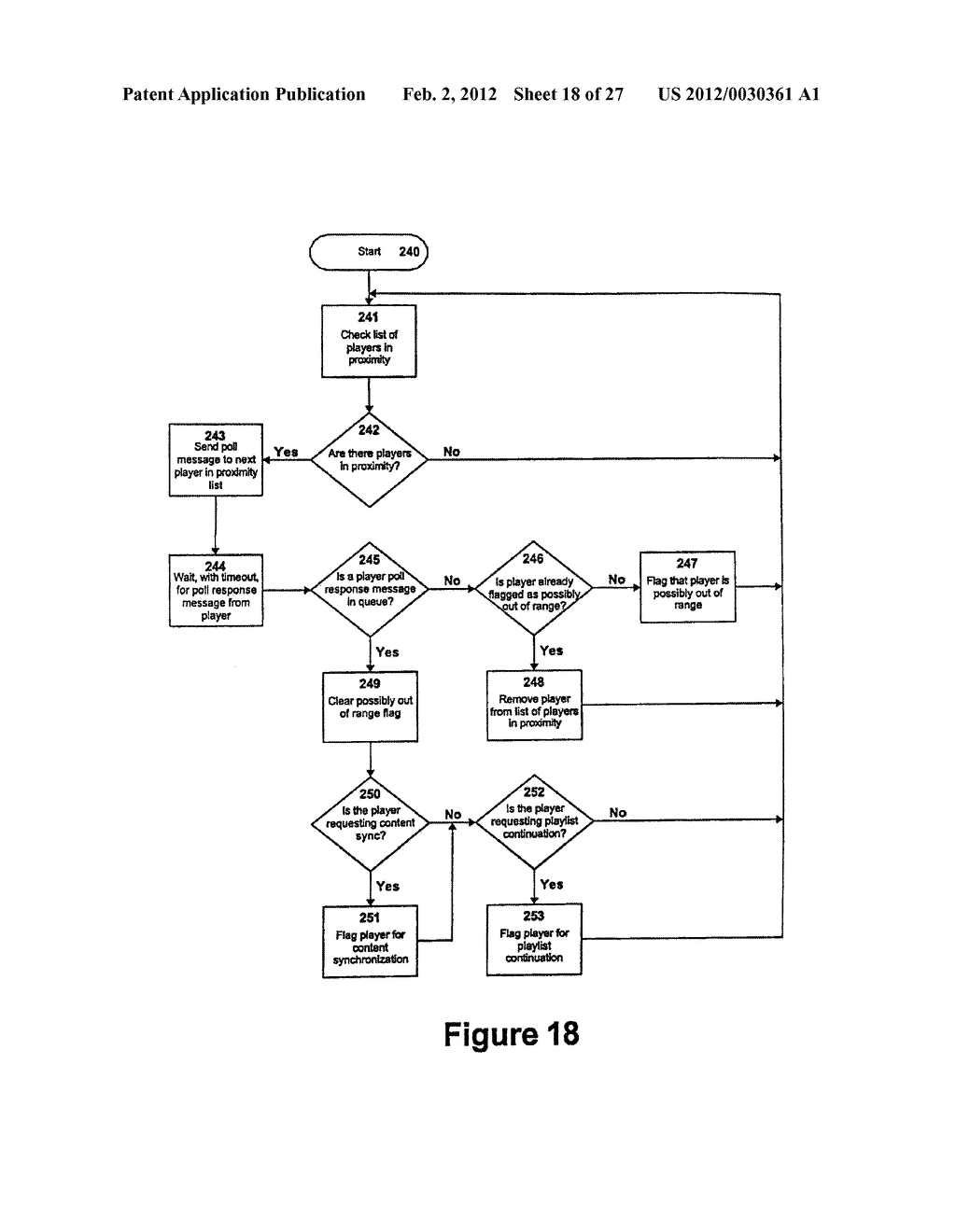 PROXIMITY SYNCHRONIZING AUDIO GATEWAY DEVICE - diagram, schematic, and image 19