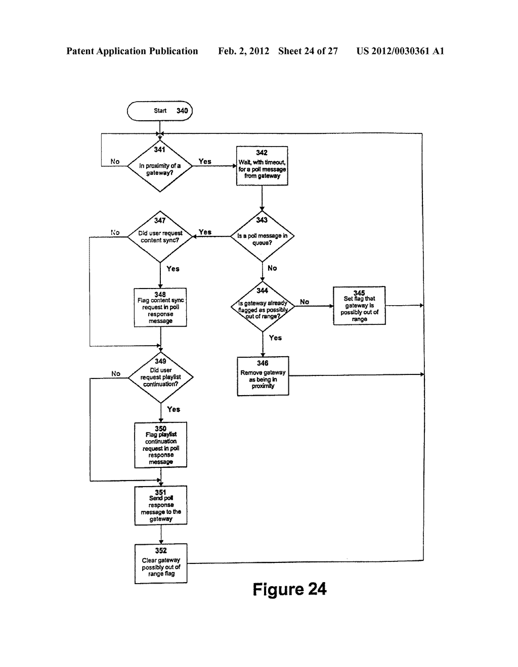 PROXIMITY SYNCHRONIZING AUDIO GATEWAY DEVICE - diagram, schematic, and image 25