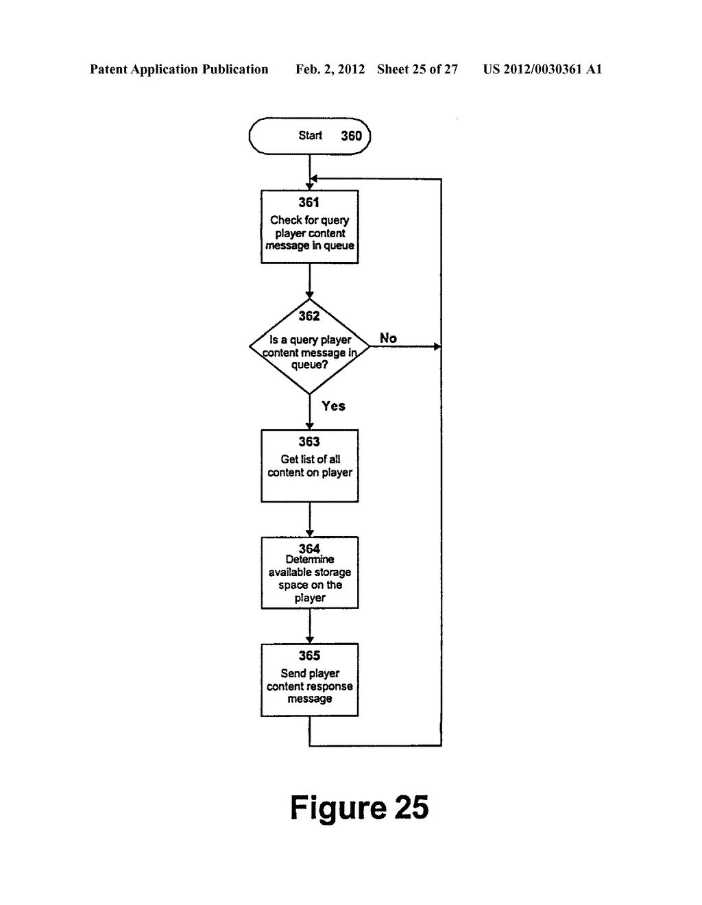 PROXIMITY SYNCHRONIZING AUDIO GATEWAY DEVICE - diagram, schematic, and image 26