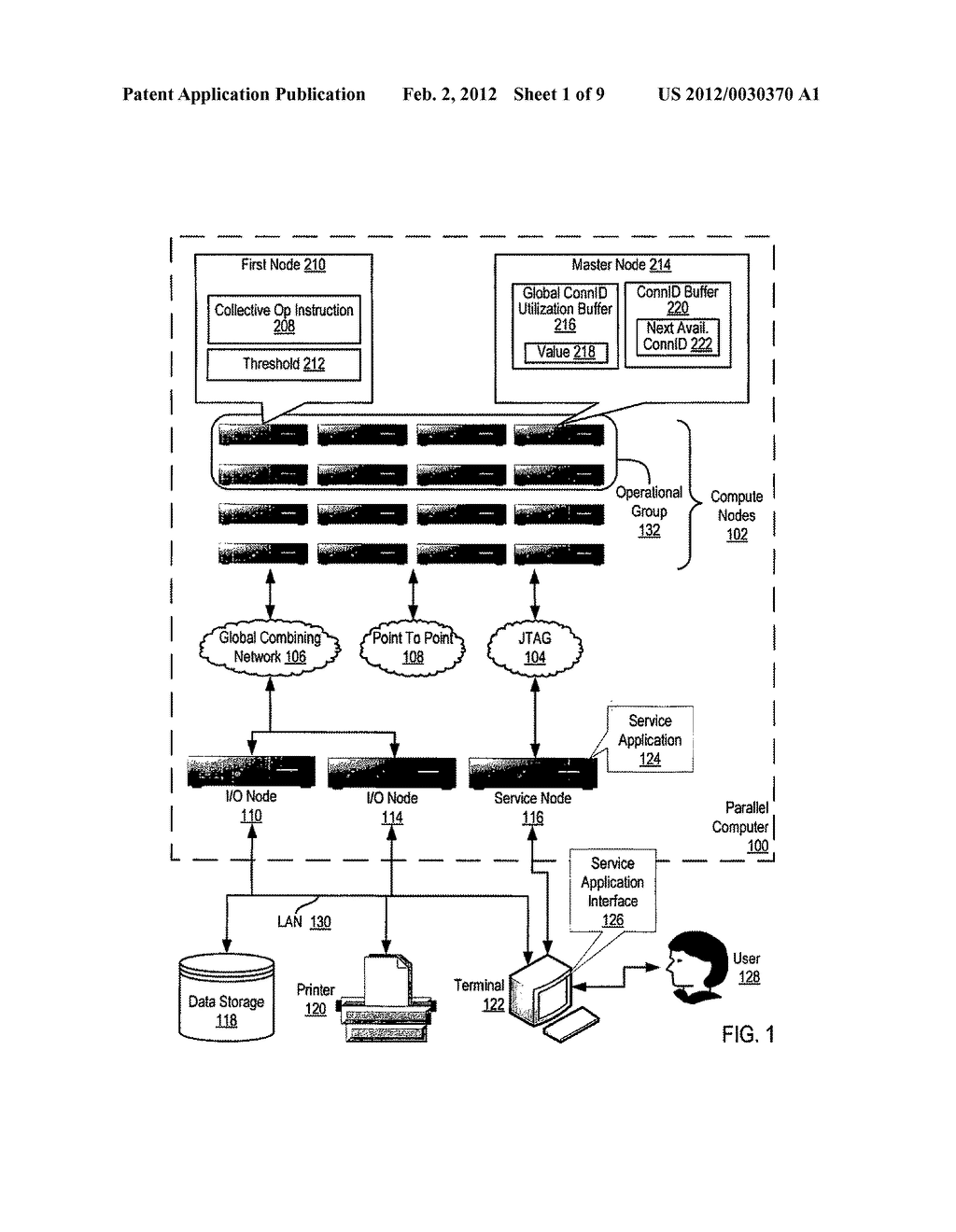 Administering Connection Identifiers For Collective Operations In A     Parallel Computer - diagram, schematic, and image 02