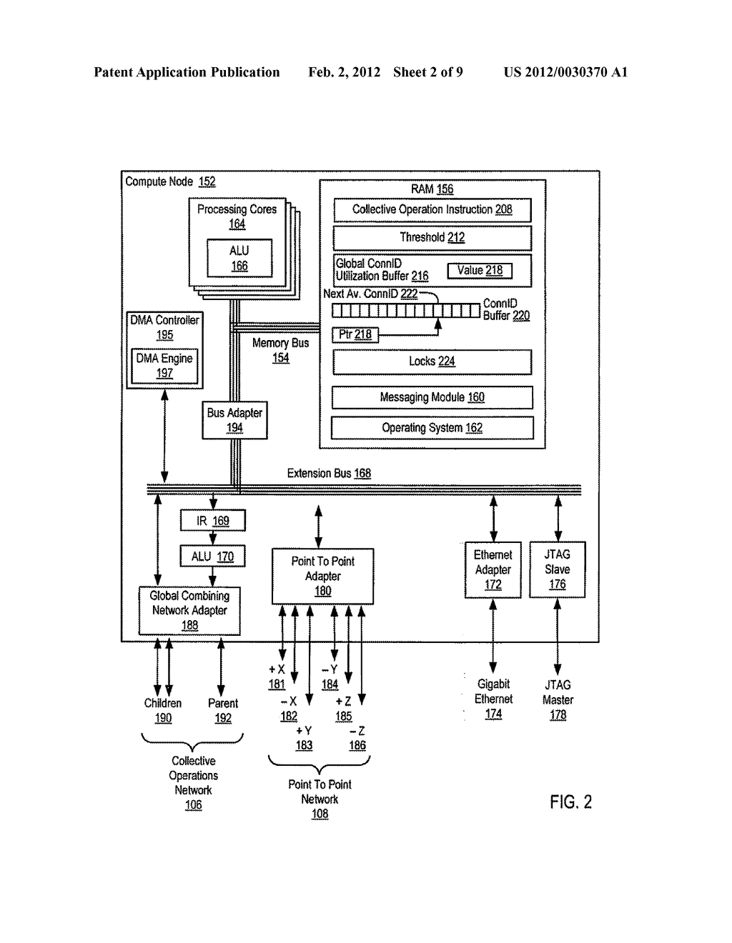 Administering Connection Identifiers For Collective Operations In A     Parallel Computer - diagram, schematic, and image 03