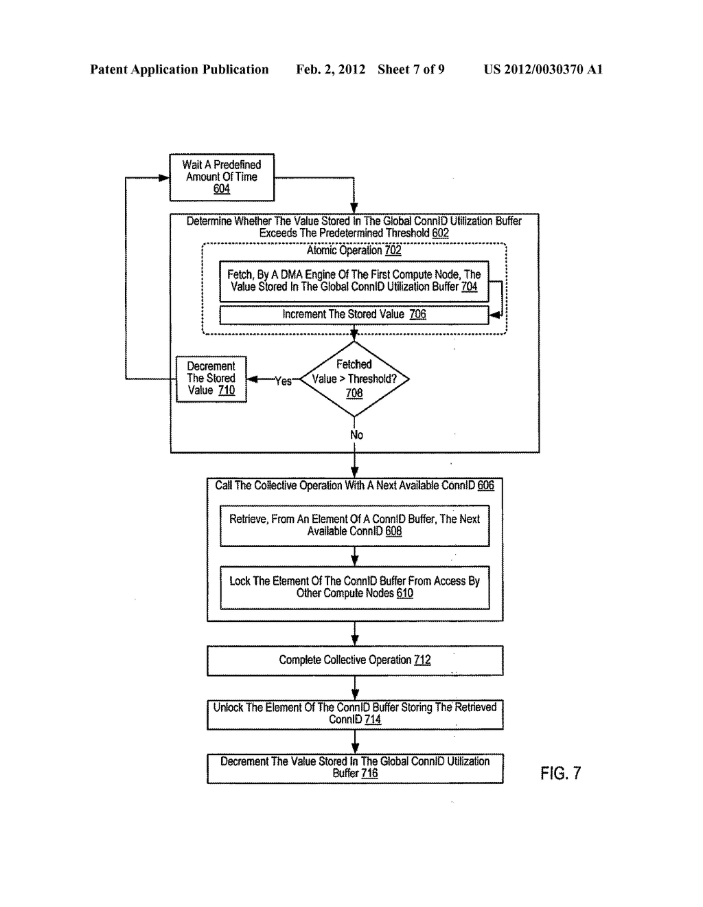 Administering Connection Identifiers For Collective Operations In A     Parallel Computer - diagram, schematic, and image 08