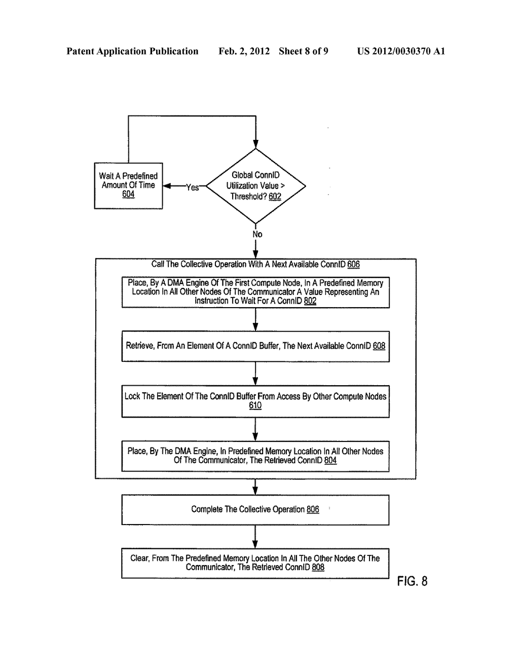 Administering Connection Identifiers For Collective Operations In A     Parallel Computer - diagram, schematic, and image 09