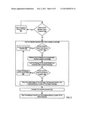 Administering Connection Identifiers For Collective Operations In A     Parallel Computer diagram and image