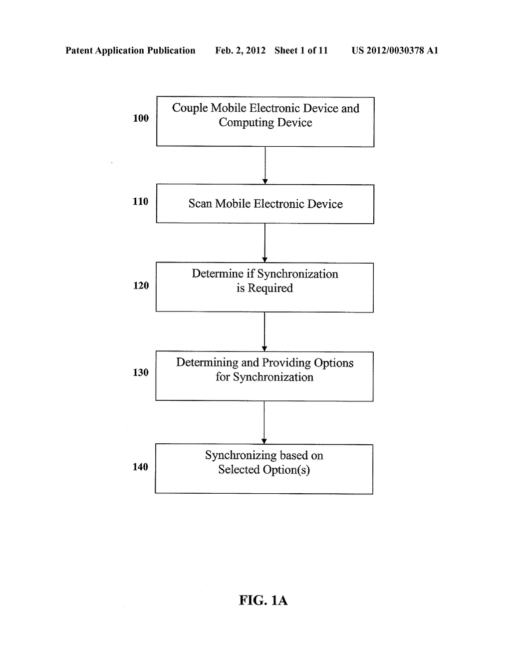 METHOD AND SYSTEM FOR MANAGEMENT OF SYNCHRONIZATION OF A MOBILE ELECTRONIC     DEVICE - diagram, schematic, and image 02