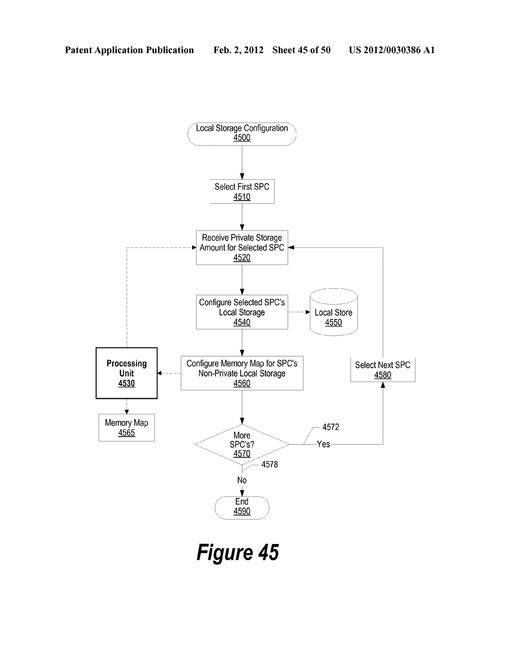 Configurable Interface Controller - diagram, schematic, and image 46