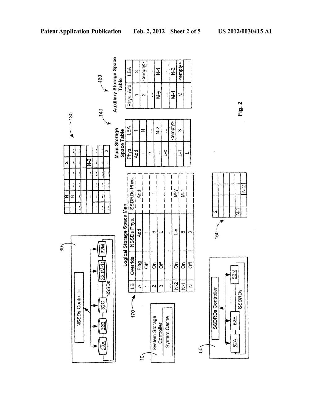 MASS-STORAGE SYSTEM UTILIZING AUXILIARY SOLID-STATE STORAGE SUBSYSTEM - diagram, schematic, and image 03