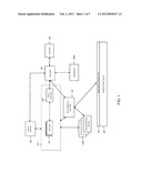 RAID CONTROLLER HAVING MULTI PCI BUS SWITCHING diagram and image