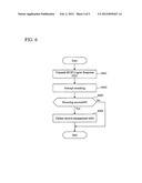 STORAGE DEVICE, CONTROLLING METHODS FOR THE SAME AND PROGRAMS diagram and image