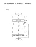 STORAGE DEVICE, CONTROLLING METHODS FOR THE SAME AND PROGRAMS diagram and image