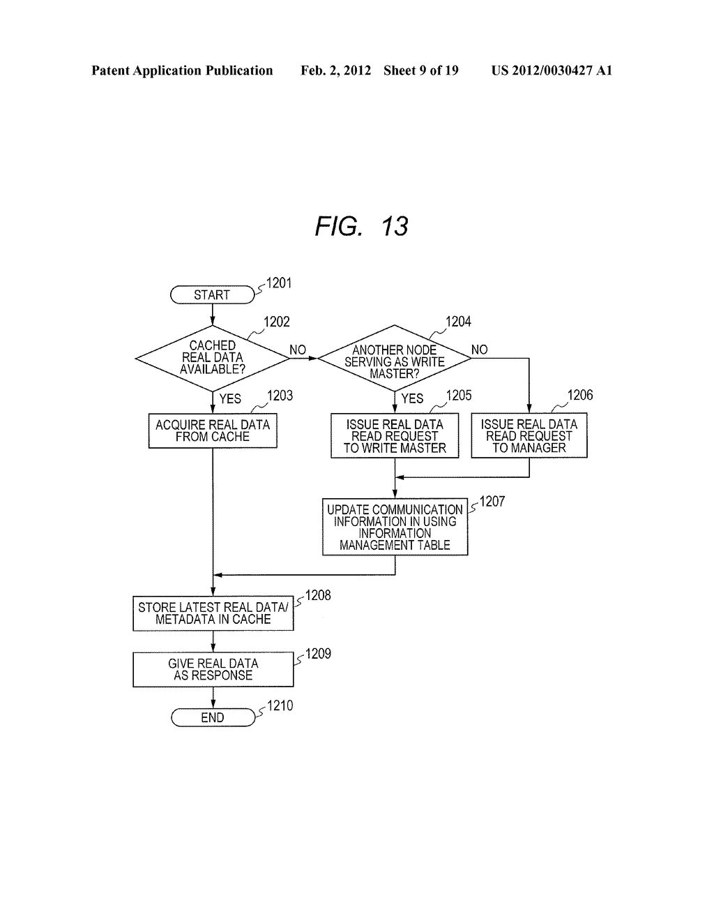 Cache Control Method, Node Apparatus, Manager Apparatus, and Computer     System - diagram, schematic, and image 10