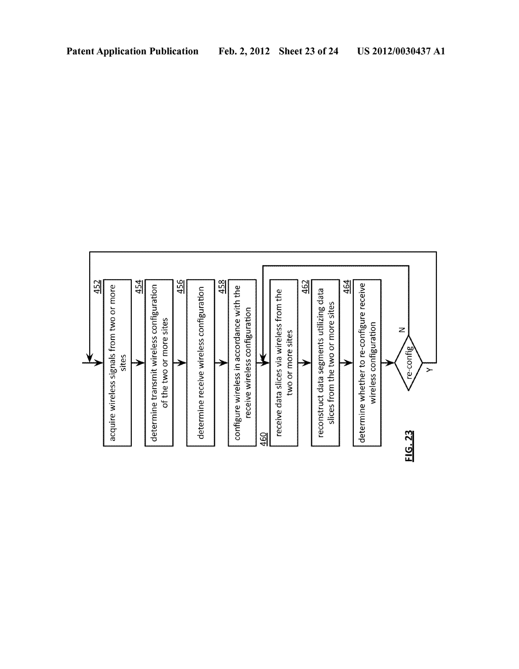 PROCESSING A WRITE REQUEST IN A DISPERSED STORAGE NETWORK - diagram, schematic, and image 24