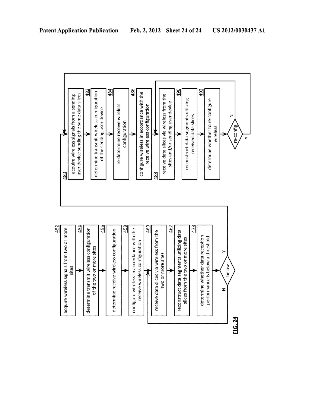 PROCESSING A WRITE REQUEST IN A DISPERSED STORAGE NETWORK - diagram, schematic, and image 25