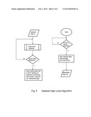 Method and Apparatus for Performing Skew Removal in the Receiver of a     Multi-Lane Communication Link diagram and image