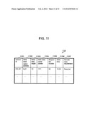 STORAGE SYSTEM GROUP INCLUDING SCALE-OUT STORAGE SYSTEM AND MANAGEMENT     METHOD THEREFOR diagram and image