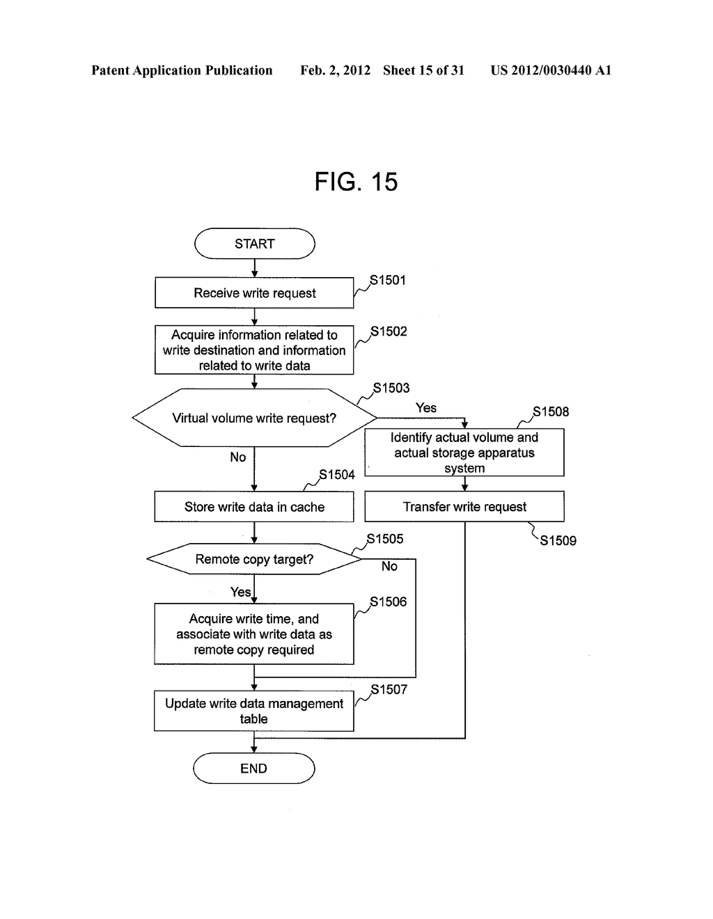 STORAGE SYSTEM GROUP INCLUDING SCALE-OUT STORAGE SYSTEM AND MANAGEMENT     METHOD THEREFOR - diagram, schematic, and image 16