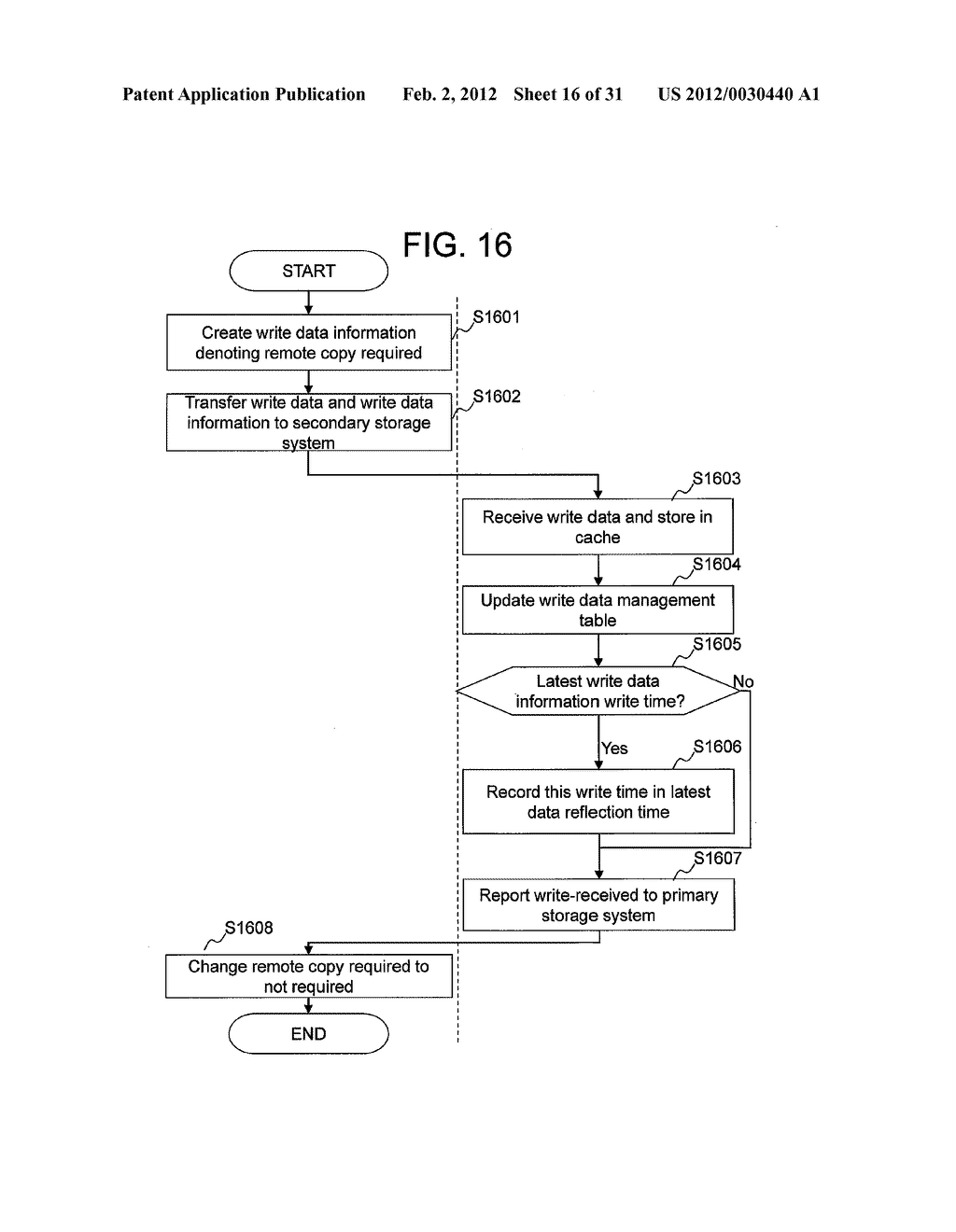 STORAGE SYSTEM GROUP INCLUDING SCALE-OUT STORAGE SYSTEM AND MANAGEMENT     METHOD THEREFOR - diagram, schematic, and image 17