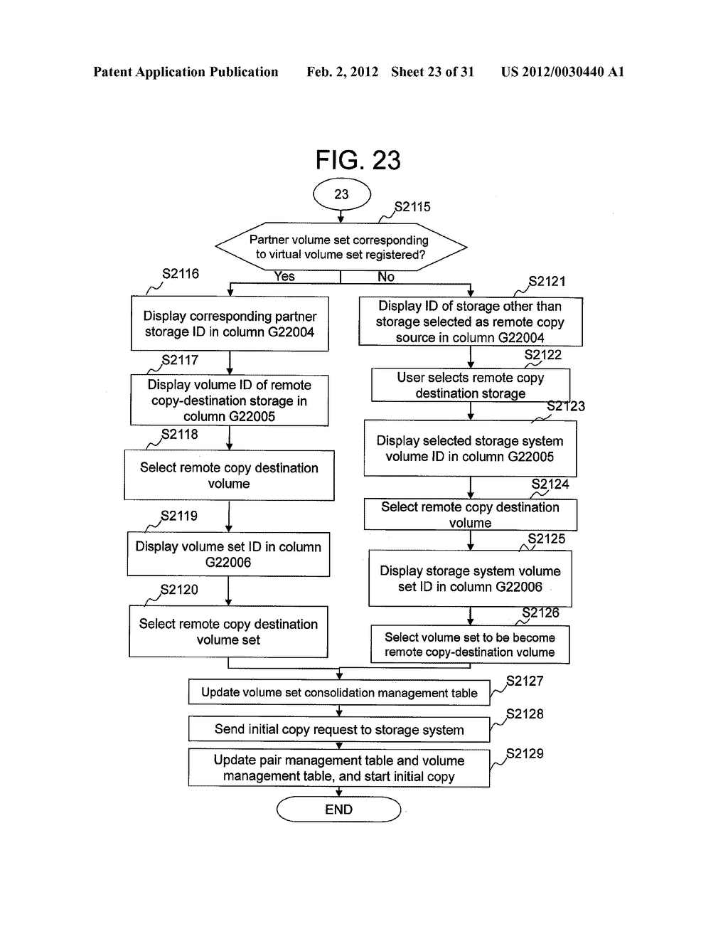 STORAGE SYSTEM GROUP INCLUDING SCALE-OUT STORAGE SYSTEM AND MANAGEMENT     METHOD THEREFOR - diagram, schematic, and image 24