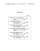 STORAGE SYSTEM GROUP INCLUDING SCALE-OUT STORAGE SYSTEM AND MANAGEMENT     METHOD THEREFOR diagram and image