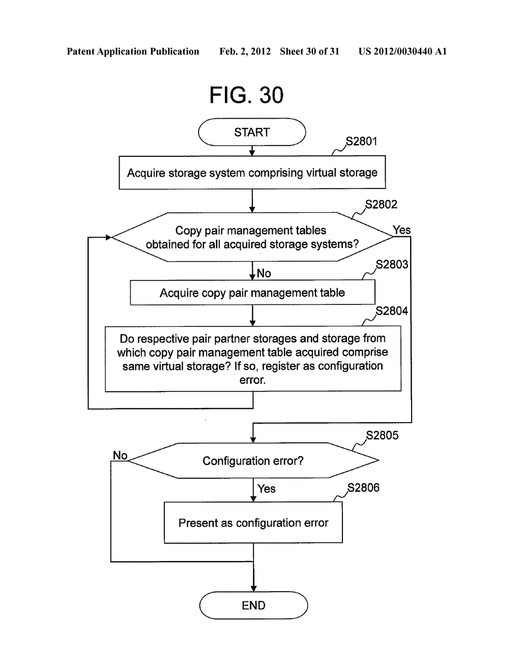 STORAGE SYSTEM GROUP INCLUDING SCALE-OUT STORAGE SYSTEM AND MANAGEMENT     METHOD THEREFOR - diagram, schematic, and image 31