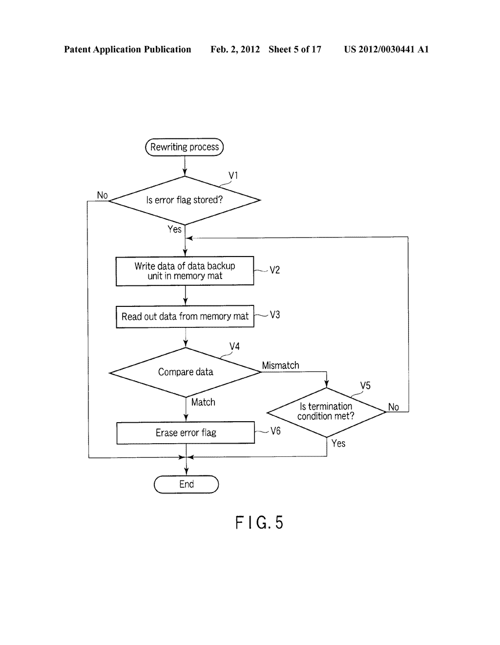 SEMICONDUCTOR MEMORY DEVICE DETECTING ERROR - diagram, schematic, and image 06