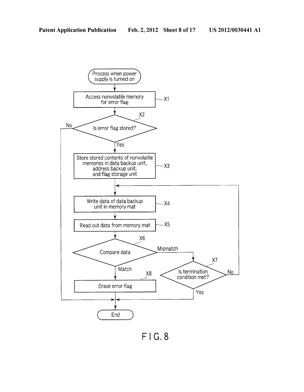 SEMICONDUCTOR MEMORY DEVICE DETECTING ERROR - diagram, schematic, and image 09