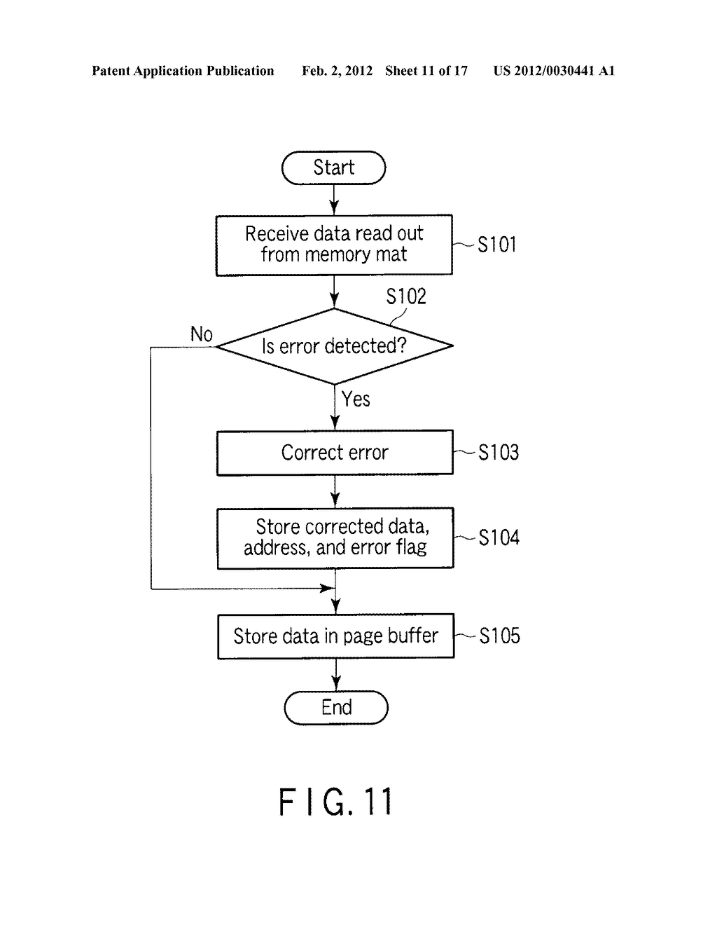 SEMICONDUCTOR MEMORY DEVICE DETECTING ERROR - diagram, schematic, and image 12