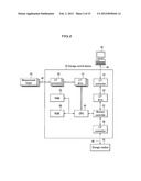 STORAGE CONTROL DEVICE AND DATA PROCESSING SYSTEM diagram and image