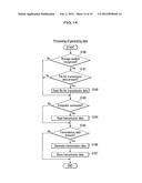 STORAGE CONTROL DEVICE AND DATA PROCESSING SYSTEM diagram and image