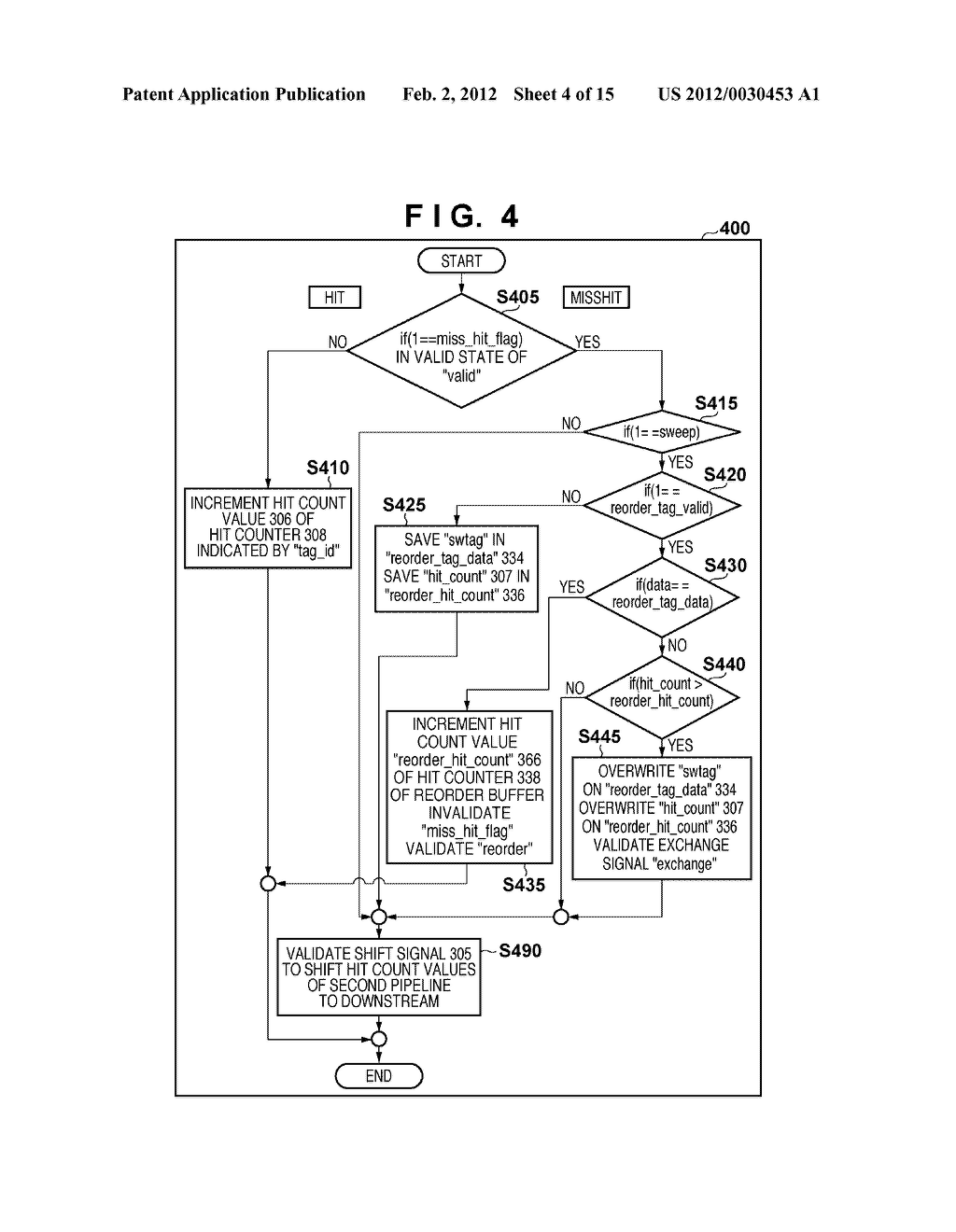 INFORMATION PROCESSING APPARATUS, CACHE APPARATUS, AND DATA PROCESSING     METHOD - diagram, schematic, and image 05