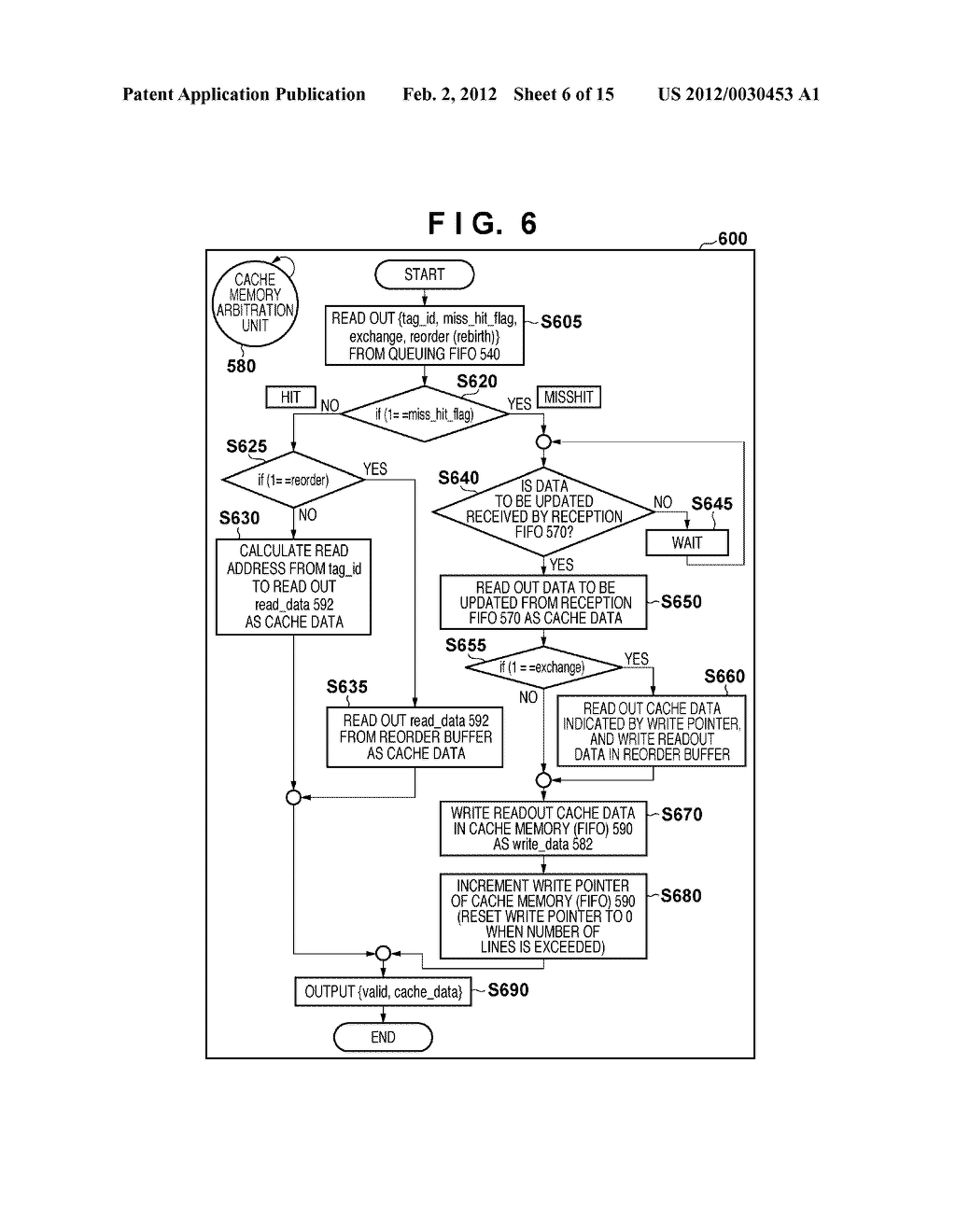 INFORMATION PROCESSING APPARATUS, CACHE APPARATUS, AND DATA PROCESSING     METHOD - diagram, schematic, and image 07