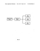 Authority-Neutral Certification for Multiple-Authority PKI Environments diagram and image