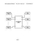 Authority-Neutral Certification for Multiple-Authority PKI Environments diagram and image