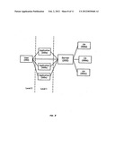 Authority-Neutral Certification for Multiple-Authority PKI Environments diagram and image