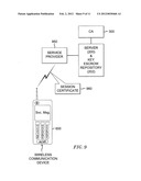 Authority-Neutral Certification for Multiple-Authority PKI Environments diagram and image