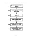 Authority-Neutral Certification for Multiple-Authority PKI Environments diagram and image