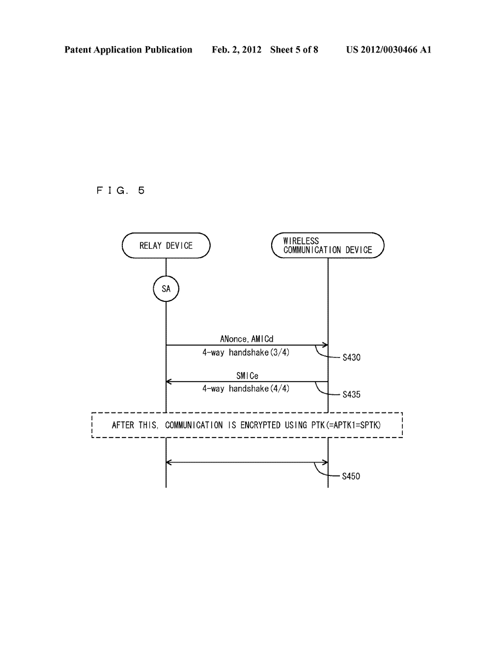 RELAY DEVICE, WIRELESS COMMUNICATIONS DEVICE, NETWORK SYSTEM, PROGRAM     STORAGE MEDIUM, AND METHOD - diagram, schematic, and image 06