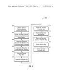 METHODS AND SYSTEMS FOR FACILITATING COMMUNICATIONS BETWEEN VEHICLES AND     SERVICE PROVIDERS diagram and image