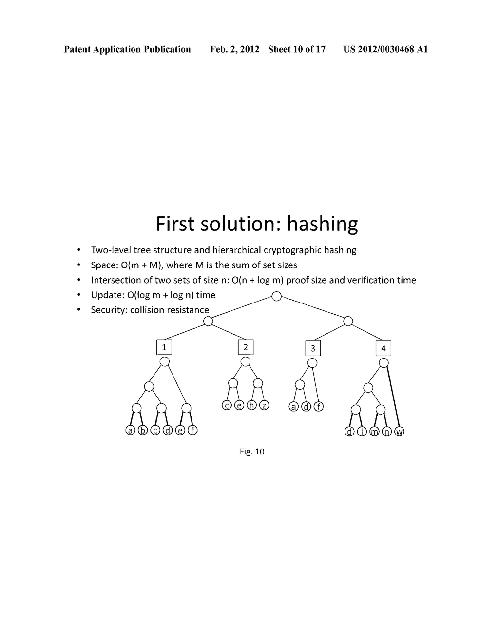 SYSTEM AND METHOD FOR OPTIMAL VERIFICATION OF OPERATIONS ON DYNAMIC SETS - diagram, schematic, and image 11