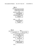 UNIQUE BLOCK HEADER PATTERNS FOR MEDIA VERIFICATION diagram and image