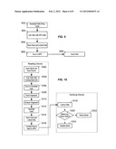 UNIQUE BLOCK HEADER PATTERNS FOR MEDIA VERIFICATION diagram and image