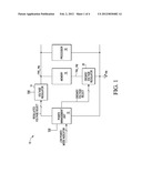 DATA PROCESSING HAVING MULTIPLE LOW POWER MODES AND METHOD THEREFOR diagram and image