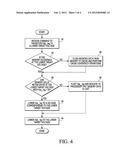 DATA PROCESSING HAVING MULTIPLE LOW POWER MODES AND METHOD THEREFOR diagram and image