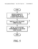 DATA PROCESSING HAVING MULTIPLE LOW POWER MODES AND METHOD THEREFOR diagram and image