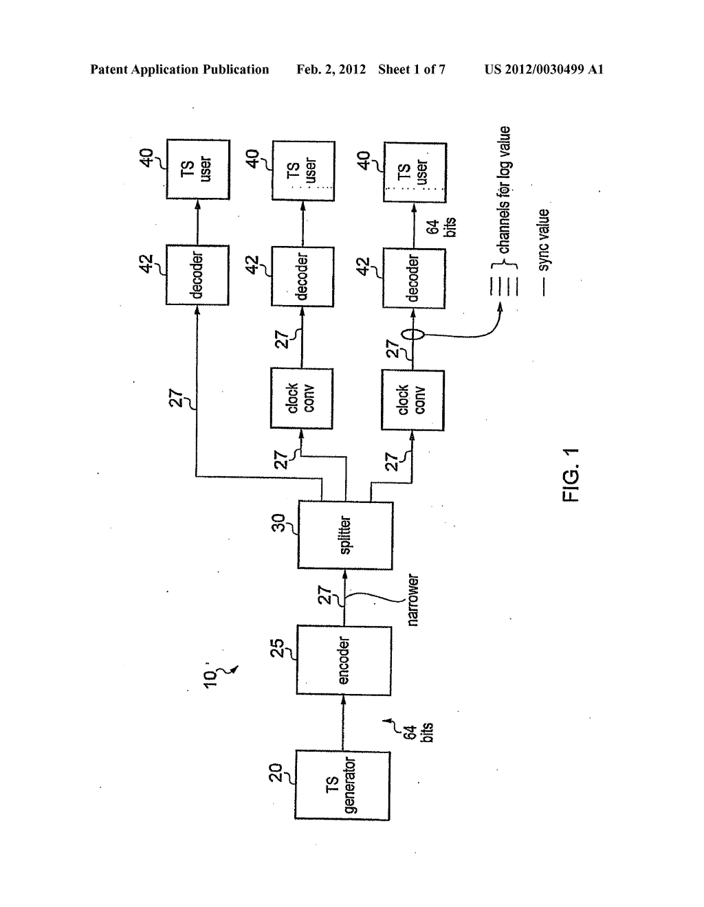 Distribution of an incrementing count value - diagram, schematic, and image 02