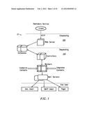 Method and Apparatus for Calendaring Reminders diagram and image